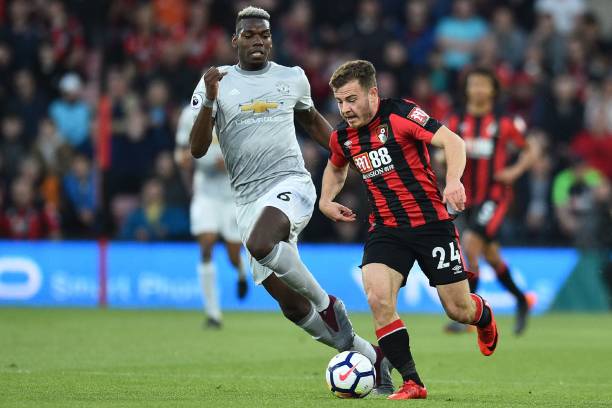 在现代足球 在现代足球